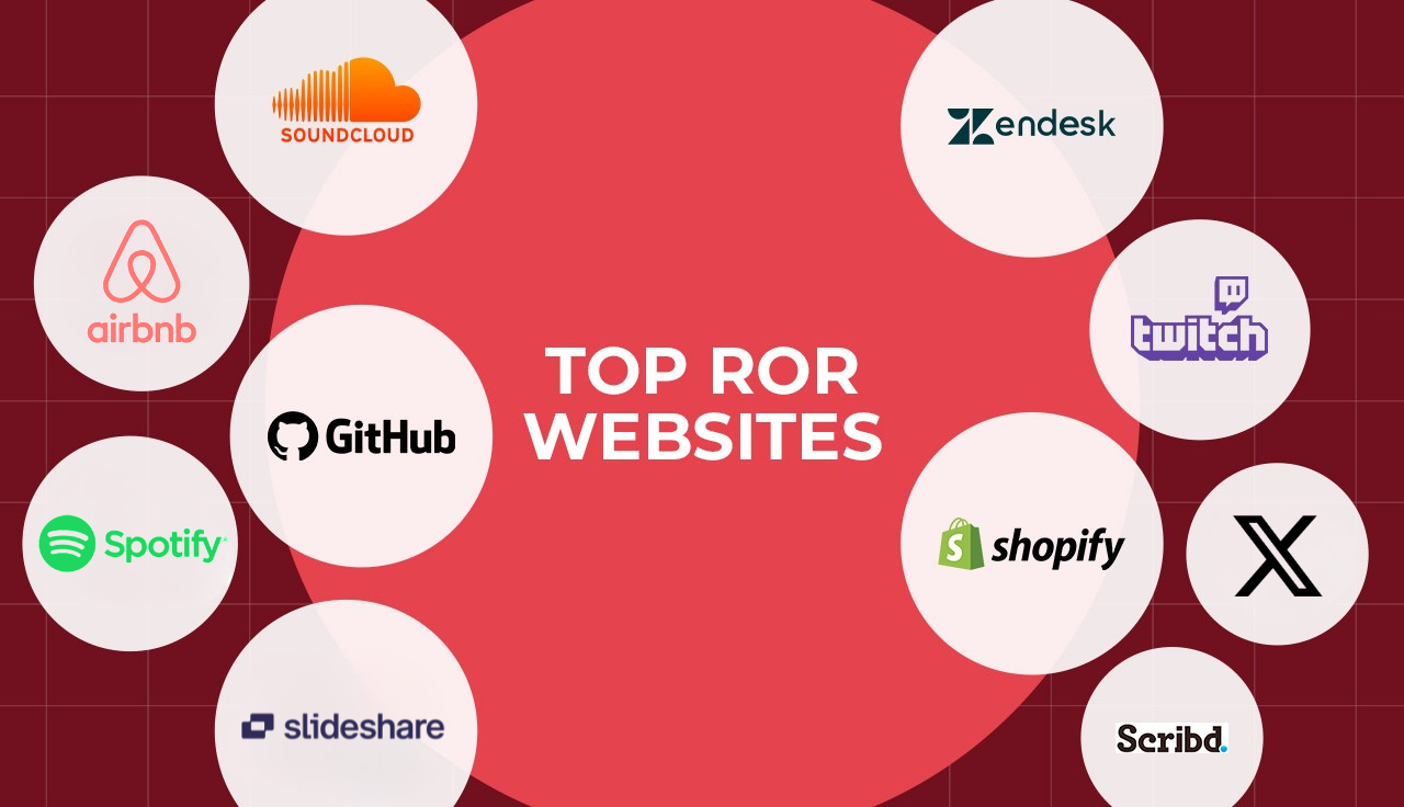 Top 20 Ruby on Rails Websites: Success Stories of the Framework